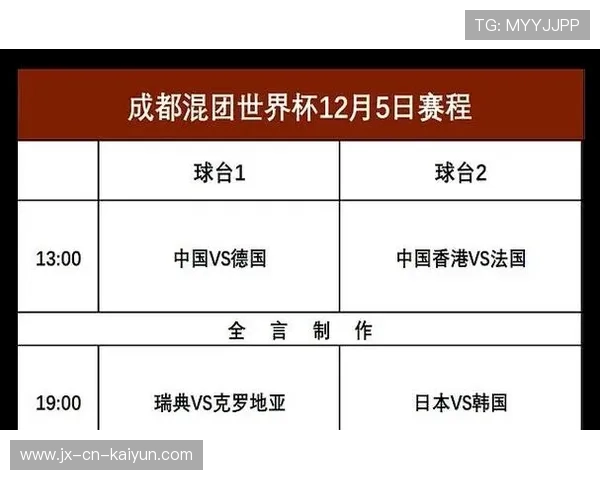乒乓球世界杯赛程公布，中日对决再成焦点，乒乓球世界杯赛事