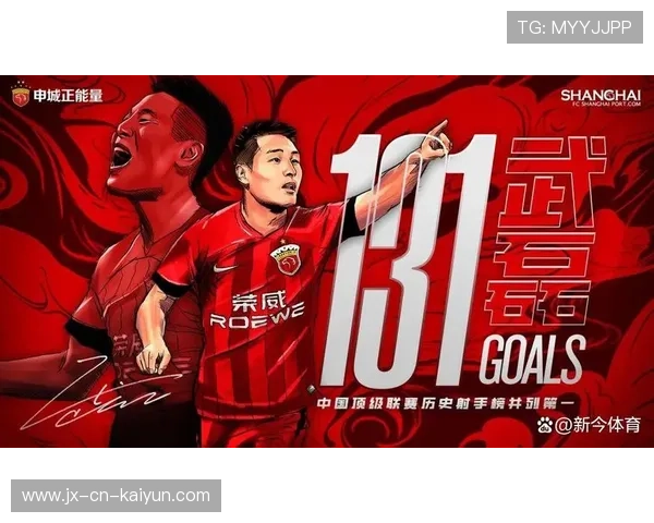 上海海港依靠外援力量成功卫冕，金元足球彻底凉了